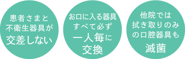 患者さまと不衛生器具が交差しない・お口に入るものすべて必ず一人毎に交換・他院では拭き取りのみの口腔器具も滅菌