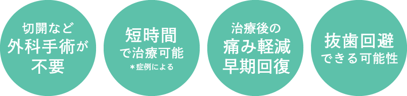 切開など外科手術が不要・短時間で治療可能＊症例による・治療後の痛み軽減早期回復・抜歯回避できる可能性