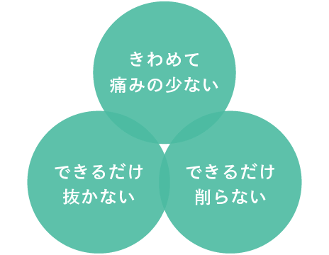 きわめて痛みの少ない・できるだけ抜かない・できるだけ削らない