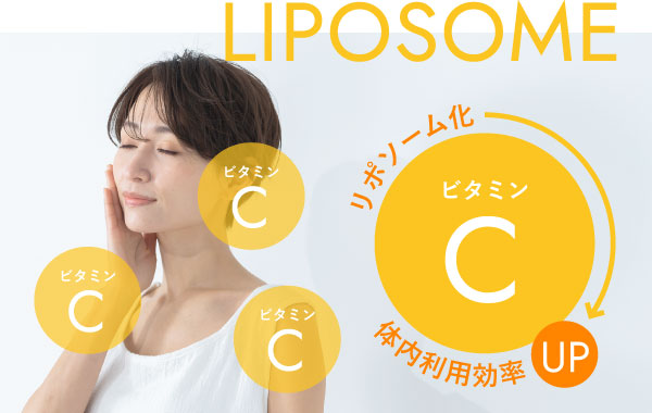 リポソーム化