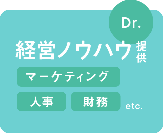 【Dr.】経営ノウハウ提供（マーケティング・人事・財務 etc.）