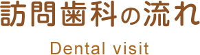 訪問歯科の流れ Dental visit