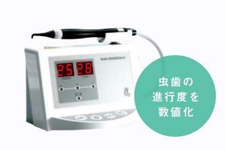 虫歯の進行度を数値化