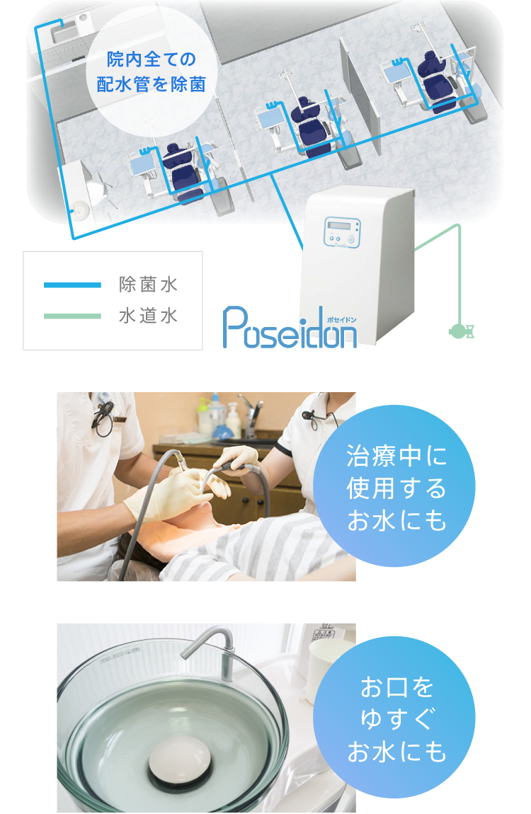 院内全ての排水管を除菌 治療中に使用するお水にも　お口をゆすぐお水にも