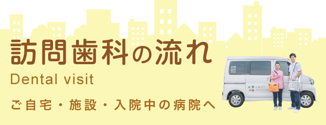 訪問歯科の流れ Dental visit ご自宅・施設・入院中の病院で