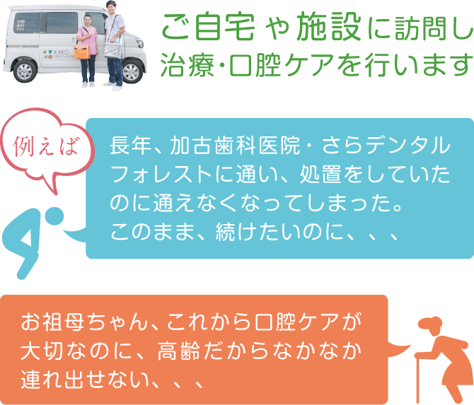 ご自宅や施設に訪問し治療・口腔ケアを行います 例えば 長年、加古歯科医院・さらデンタルフォレストに通い、処置をしていたのに通えなくなってしまった。
    このまま、続けたいのに、、、お祖母ちゃん、これから口腔ケアが大切なのに、高齢だからなかなか連れ出せない、、、